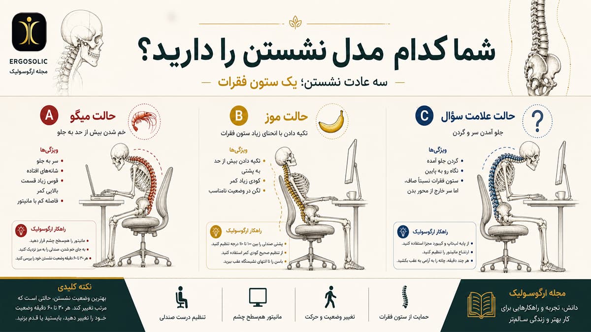 شما کدام مدل نشستن را دارید؟