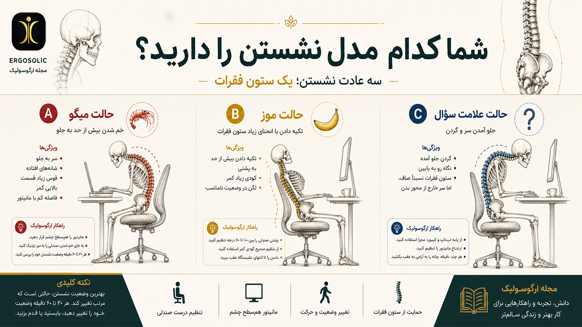 شما کدام مدل نشستن را دارید؟