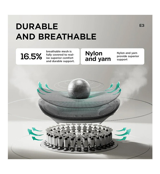 نشیمنگاه مشبک