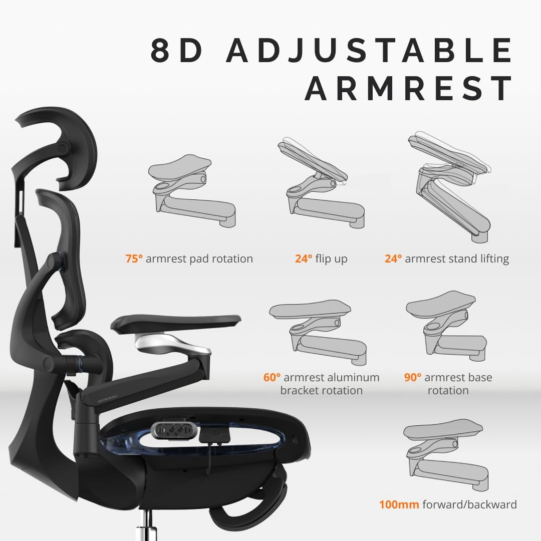 صندلی ارگونومیک برای سلامتی کمر