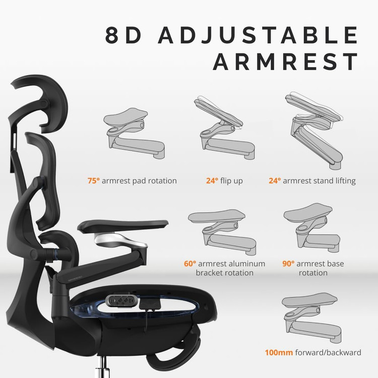 صندلی ارگونومیک برای سلامتی کمر